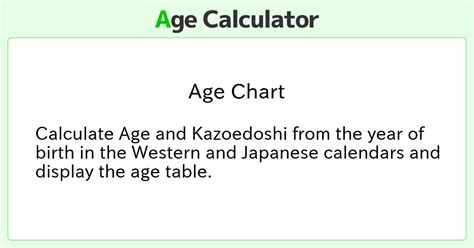 2024-1959|Age Calculator